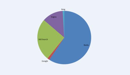 ТϪ´Ŀ Ԥƽ2Ͷ1.6